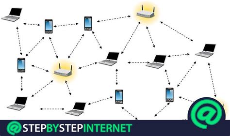 configure ad hoc network step  step guide
