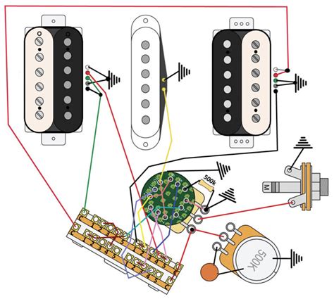 stratocaster hsh wiring diagram diagrams strat   hsh p rail sigler  hsh wiring