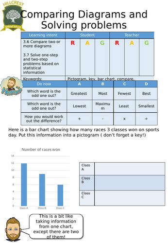 aqa entry level resource collection teaching resources