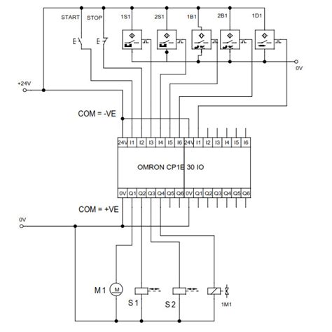 basic plc wiring diagram