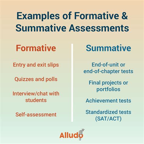 formative  summative assessments whats  difference