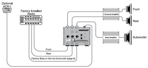 references  wiring diagram car amplifier technique bacamajalah   car amplifier