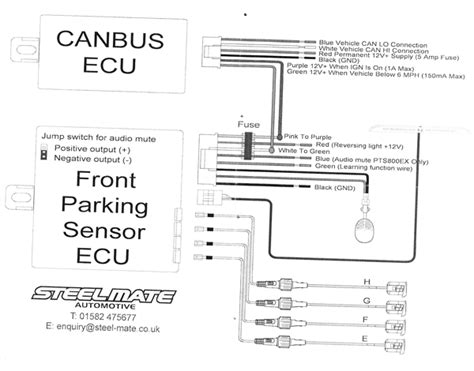 canbus interface   wire ford  forum community  ford truck fans
