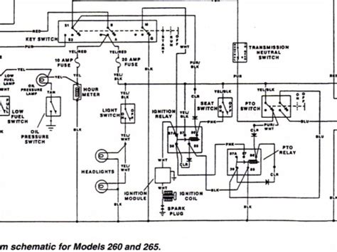 john deere lt wiring diagram john deere  wiring diagram eyelash  autocardesign