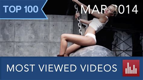 Top 100 Most Viewed Youtube Videos Mar 2014 Youtube