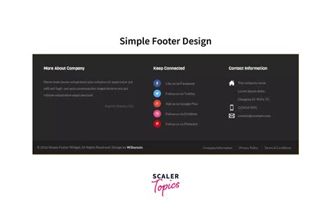 design footer  html scaler topics