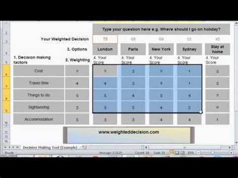 weighted decision matrix template tutoreorg master  documents