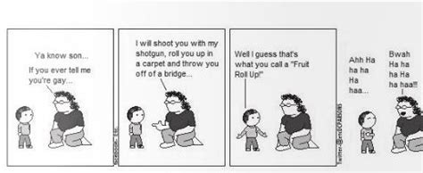 Student questions sociology homosexuality