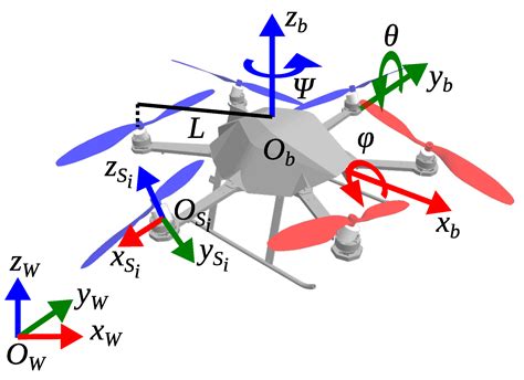 drones  full text active disturbance rejection control   robust flight