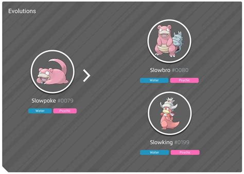 slowpoke  perfect iv stats shiny slowbro  slowking  pokemon