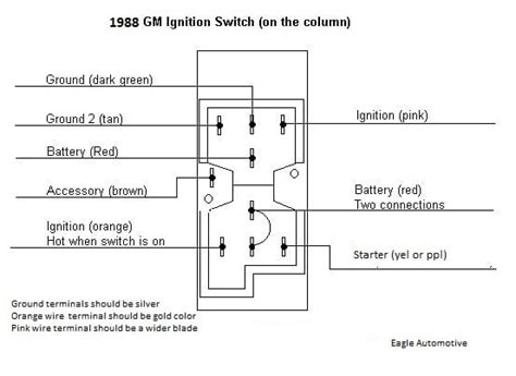 chevy ignition switch wiring diagram qa  steering column starter
