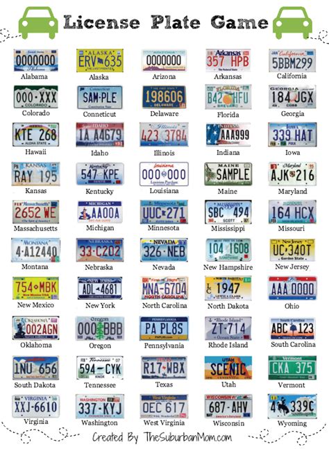 printable license plate game  road trip survival rules