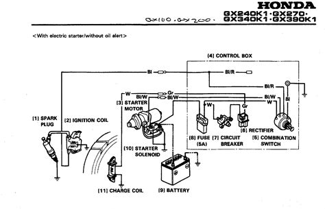 budakkaseppp  honda gx   switch wiring diagram honda gx manual auto