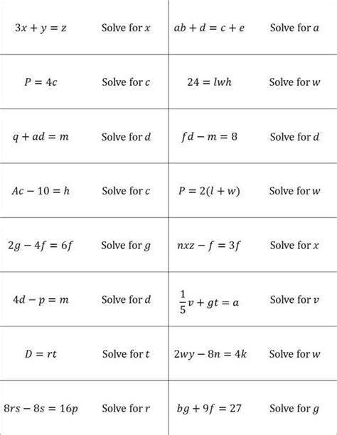 literal equations worksheet algebra  worksheet