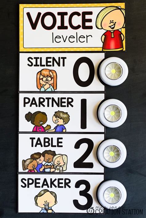 manage classroom noise levels    printable