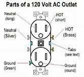 image result  outlet home diagram outlet wiring electrical projects electric house