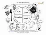 Coloring Healthy Food Kids Plate Pages Nutrition Dairy Color Sheets Sheet Para Worksheets Activities Diet Foods Group Printable Protein Kiddos sketch template