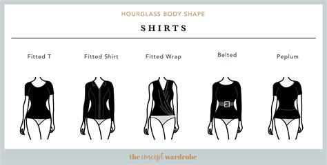 Hourglass Body Shape The Concept Wardrobe Hourglass Body Shape