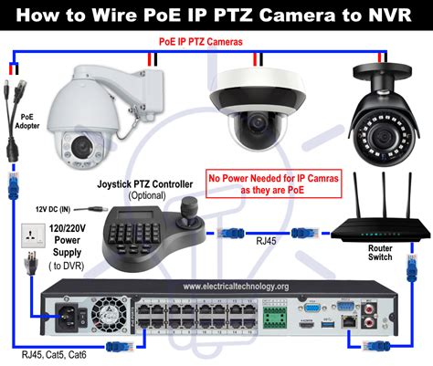 wiring diagram  security camera