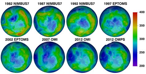 nasa ozone suite on suomi npp continues more than 30 years of ozone data