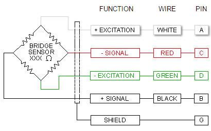wire load cell wiring diagram