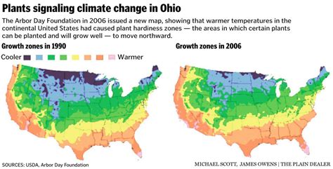 plants signaling climate change  ohio clevelandcom