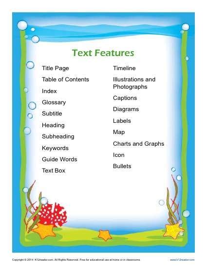 nonfiction text features  printable posters  classrooms