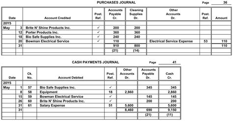 accounting questions  answers    purchases  cash payments journals