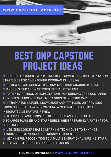 dnp capstone project ideas capstone project ideas nurse