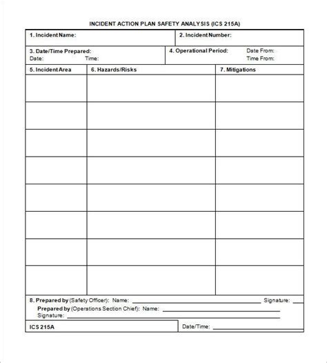 incident action plan sample  template