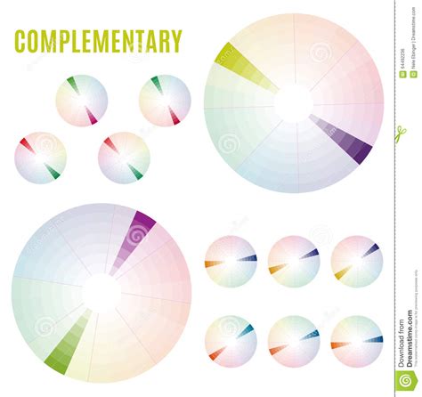 psychology  colors diagram wheel basic colors meaning complementary set stock