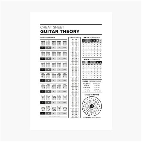 theory  guitar cheat sheet bw photographic print  sale