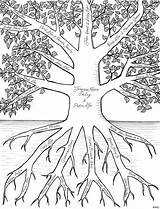 Tree Family Drawing Trees Template Custom Drawings Clip Templates Quilt Roots Etsy Illustrated Pen Ink Chart Project Designs Easy Genealogy sketch template