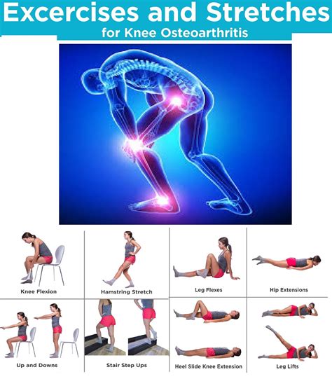 knee pain cares healthy