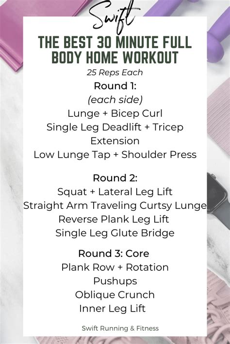 The Best 30 Minute Full Body Home Workout Swift