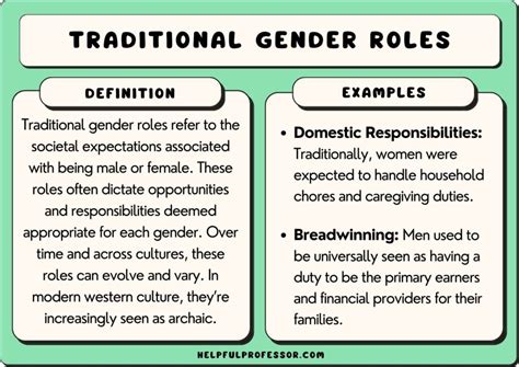 gender roles examples
