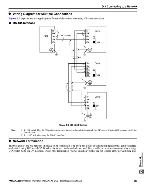 wiring diagram  schematic diagram comparison chartswap kara wireworks