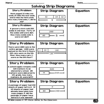 introduction  strip diagrams practice pages tape diagrams bar models