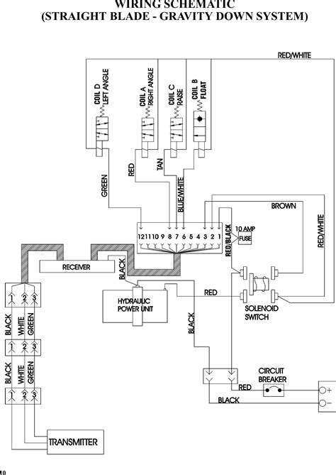 curtis pro  wiring diagram flutterby grocery budget