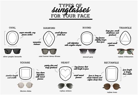 the best sunglasses for every man s face shape