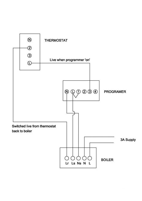 drayton central heating programmer wiring diagram nritey
