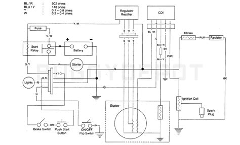 sunl  atv wiring diagram wiring diagram