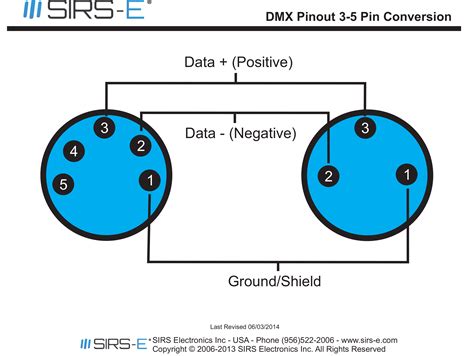 dmx wiring diagrams sirs