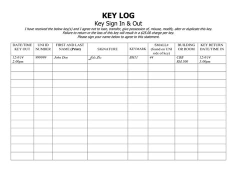 key log key sign