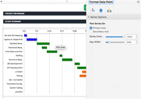 Create A Gantt Chart In Excel Instructions And Tutorial Smartsheet
