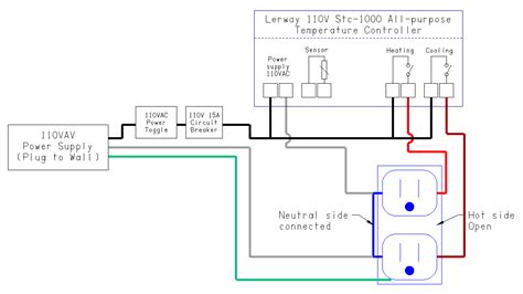 stc  temperature controller wiring diagram proyectos
