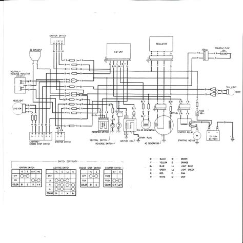 honda big red wiring diagram