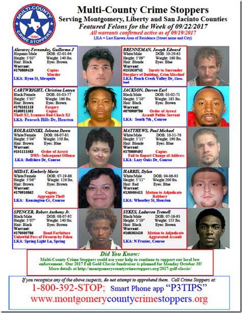 Crime Stoppers Featured Fugitives 9 22 17 – Montgomery
