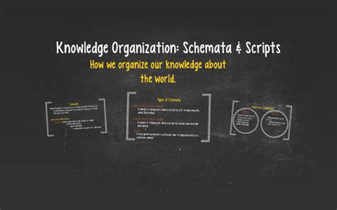 knowledge organization schemata scripts  brianna baumgartner  prezi