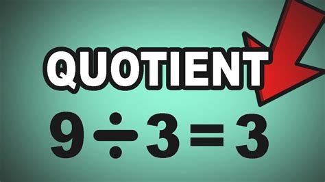 learn english words quotient meaning vocabulary lesson